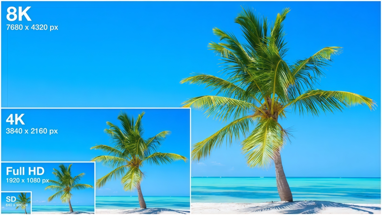 What is 8K? Insights for Your Digital Signage Projects - Beten